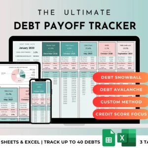 Debt Payoff Tracker, Snowball Avalanche Calculator, Credit Card/Loan Tracker (Google Sheets & Excel)