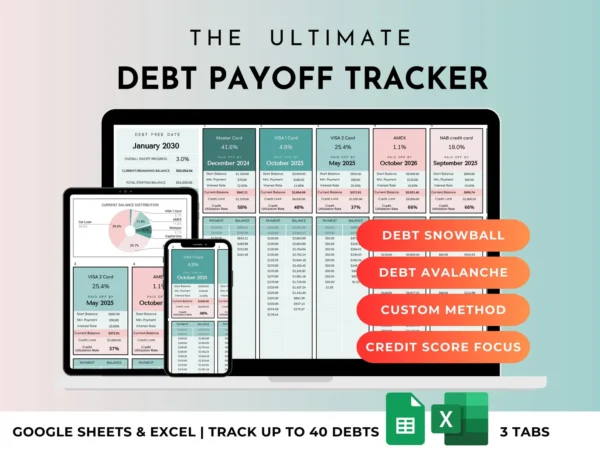 Debt Payoff Tracker, Snowball Avalanche Calculator, Credit Card/Loan Tracker (Google Sheets & Excel)